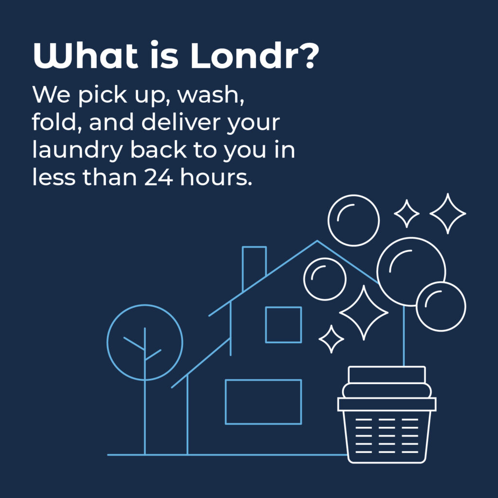 Londr Washer Social Post 2